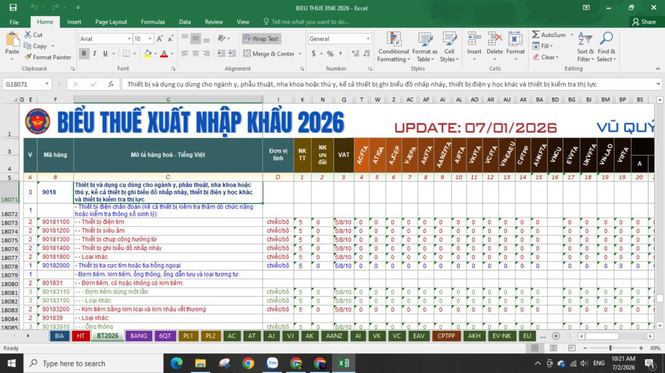 Biểu thuế xuất nhập khẩu máy móc thẩm mỹ